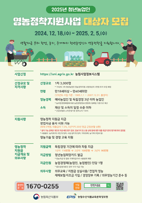 영농정착 지원 안내 포스터. [옹식품부 제공]